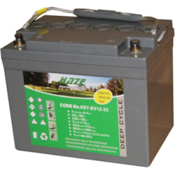 Battery for Scrubber 12V-33 (CPS 36)
