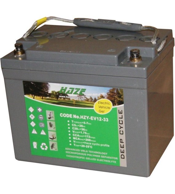 Battery for Scrubber 12V-33 (CPS 36)