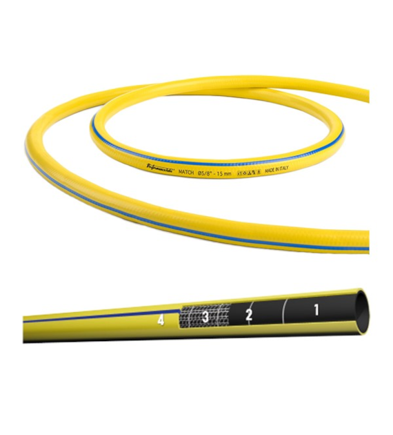 Gartenschlauch MATCH 1/2  - 12,5 mm (25 m)